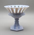 Pressed Glass Footed Fruit Basket